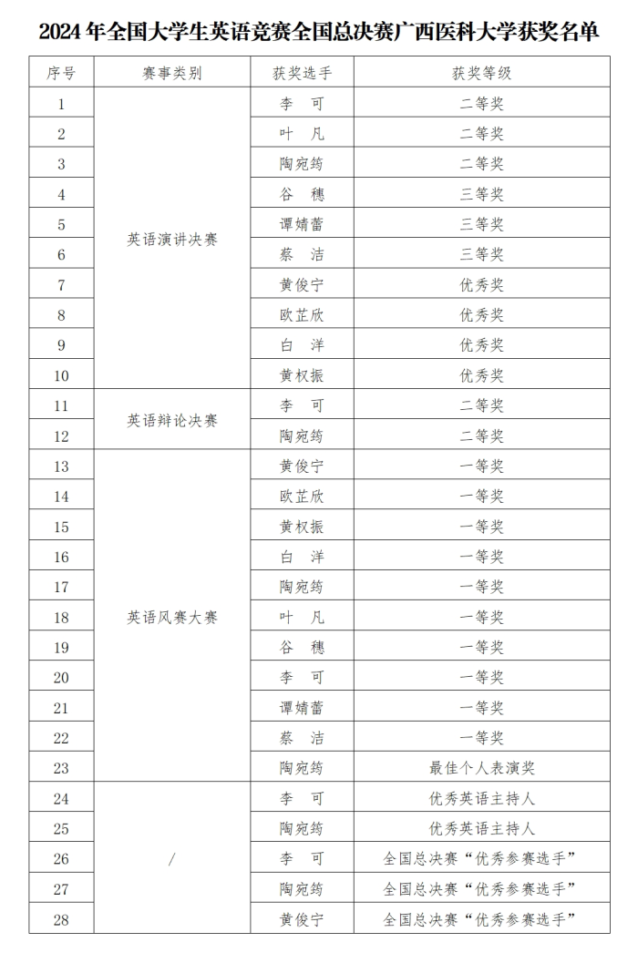 百家乐试玩平台