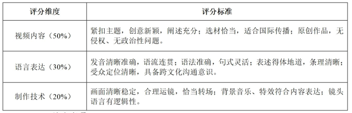 百家乐试玩平台