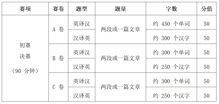 百家乐试玩平台